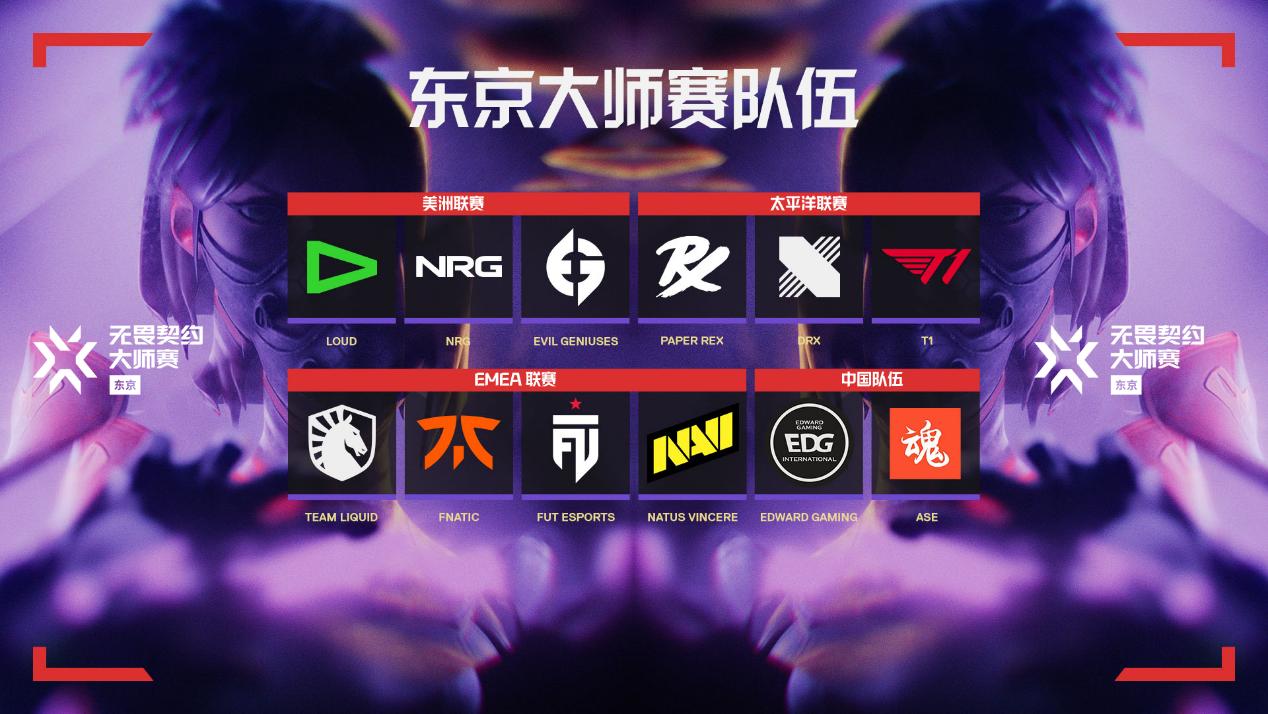 全球瞭望的电竞盛事再度