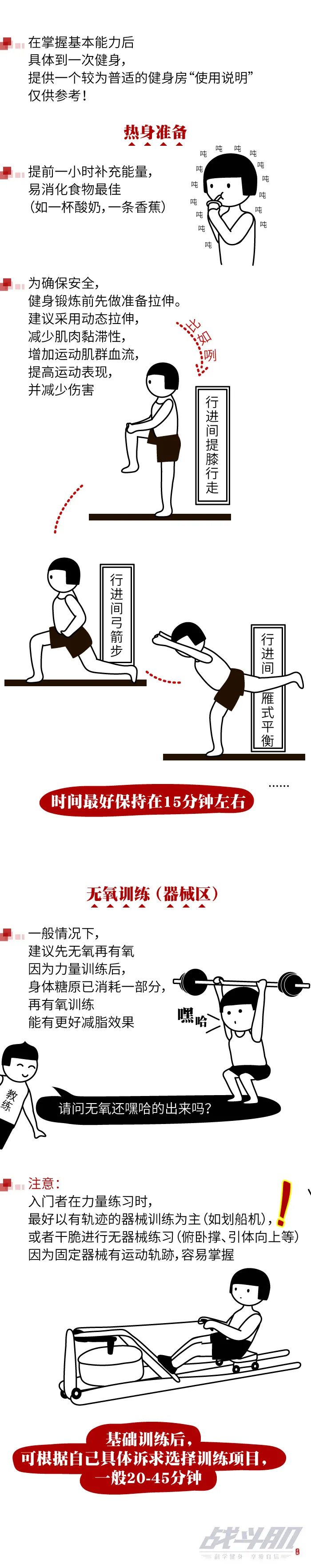 健身私教是否不可或缺？专家解析训练误区