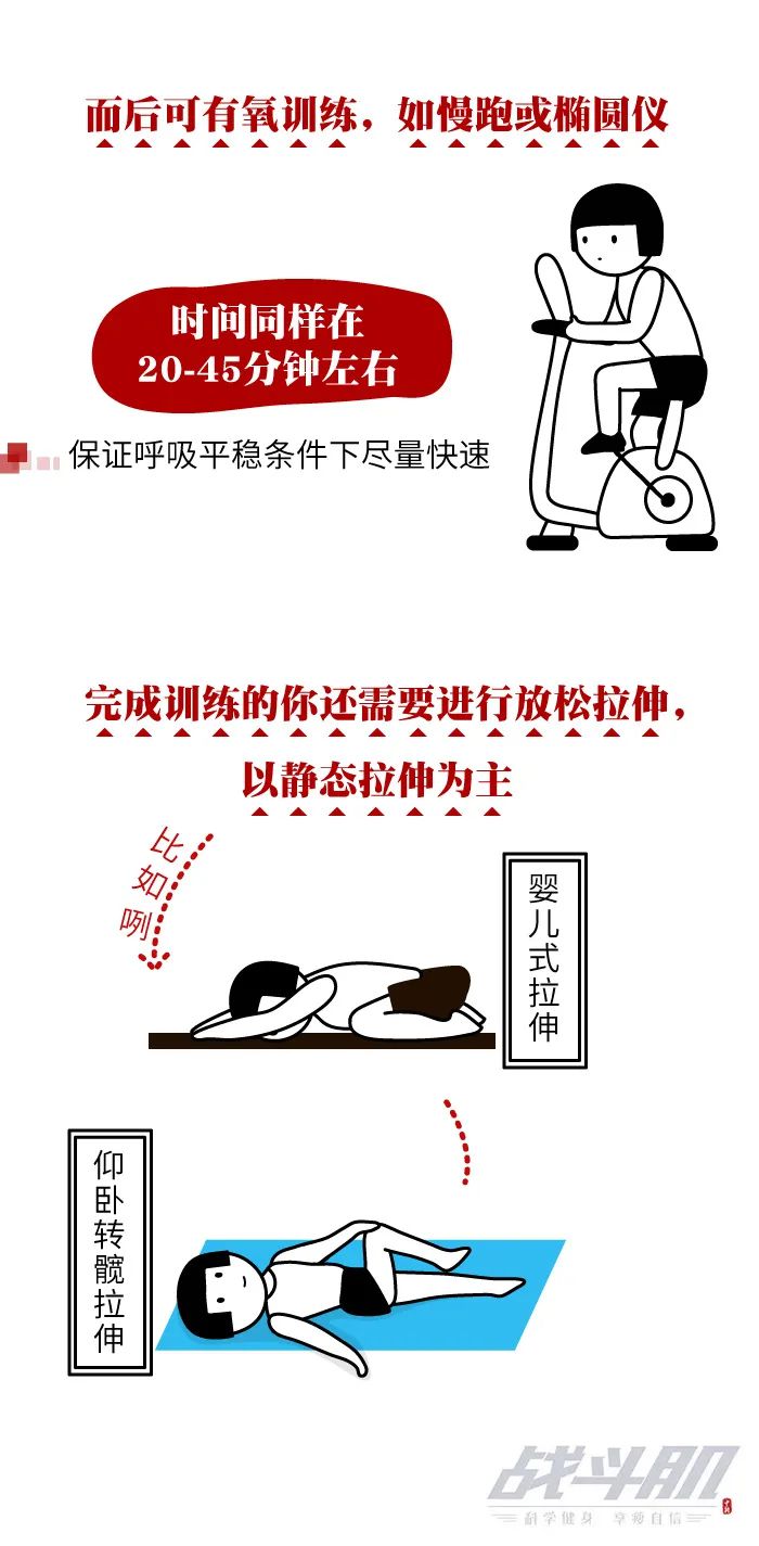 健身私教是否不可或缺？专家解析训练误区