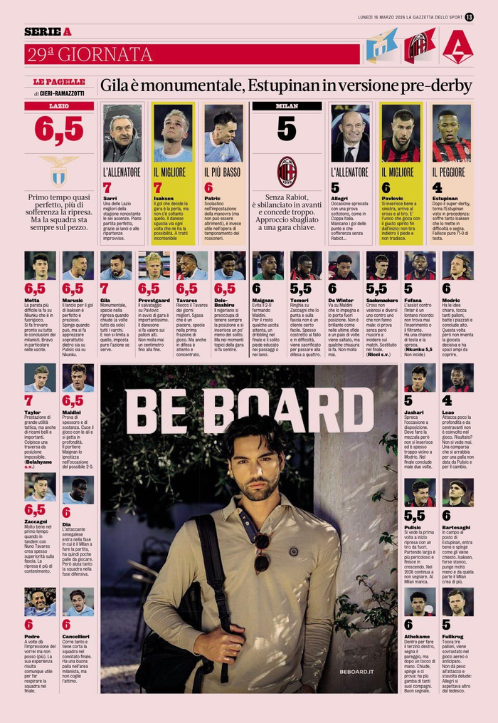 拉齐奥1-0力克米兰 评分揭晓关键胜负手