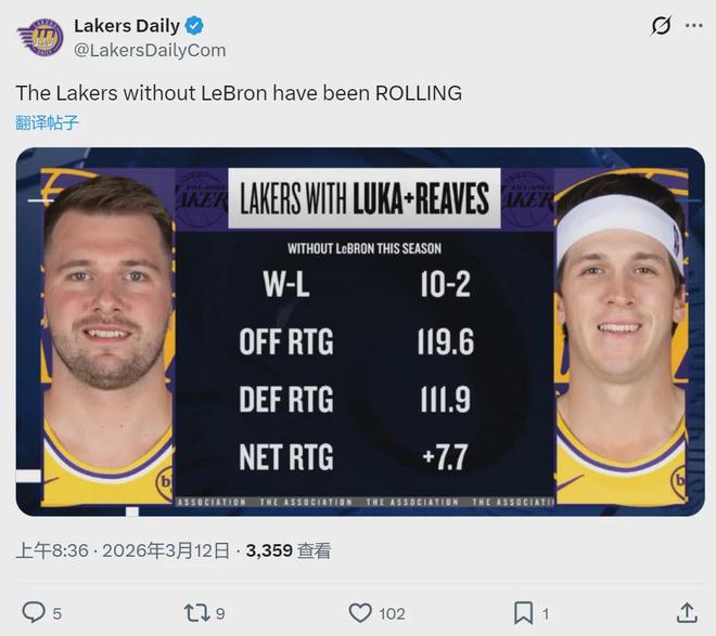 湖人计划5年2.4亿续约里夫斯 同时瞄准字母哥面临