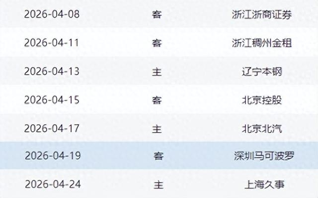 山东男篮迎七场硬仗 季后